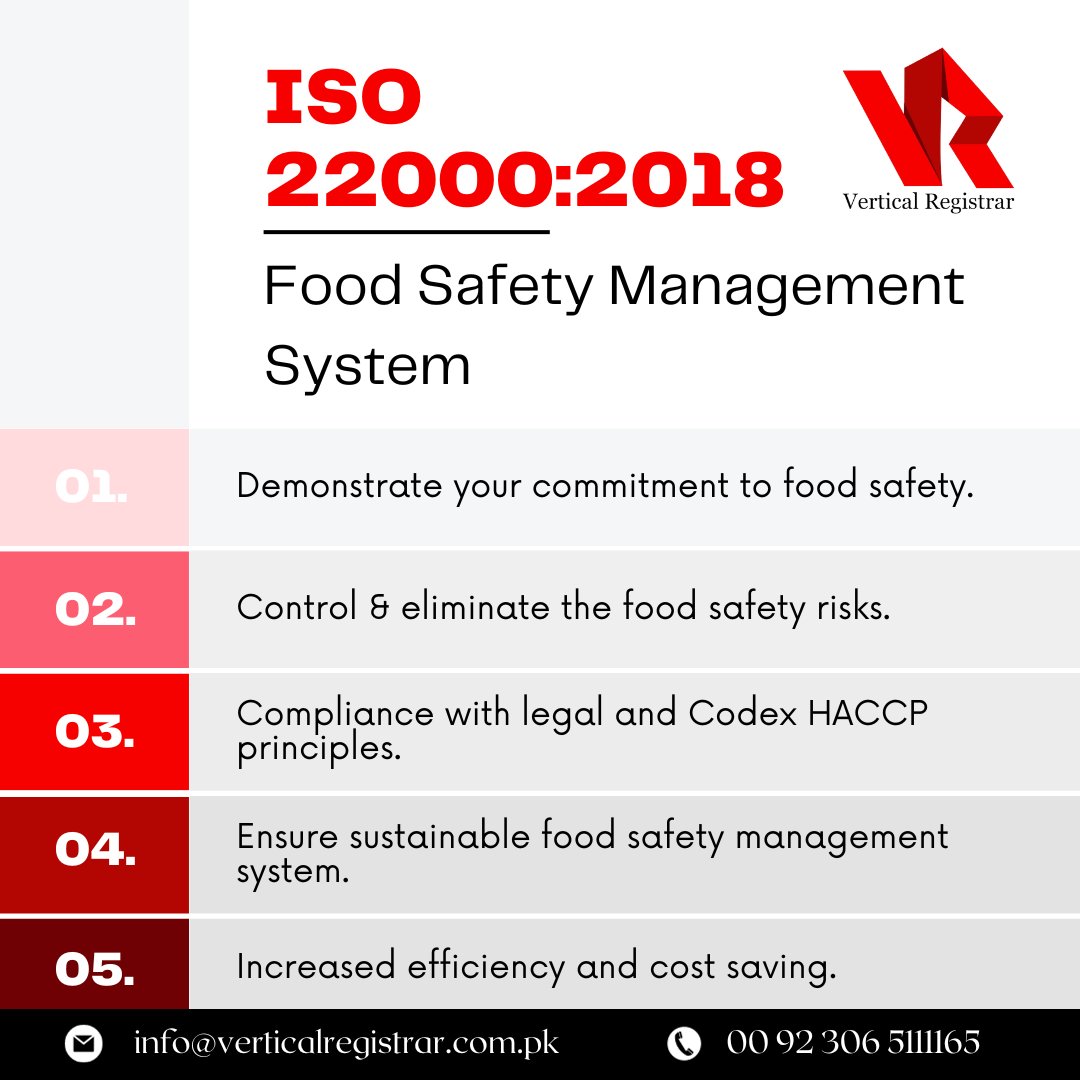 VRServicess's tweet photo. ISO 22000 is a globally harmonized and process-oriented standard for food safety.
Vertical Registrar provides top-notch certification services.

#verticalregistrar #ISO #ISOcertification #ISO22000   #trending #foodsafetymanagementsystem #twitter #viral #explore #foodsafety https://t.co/wfJi4GRR6P