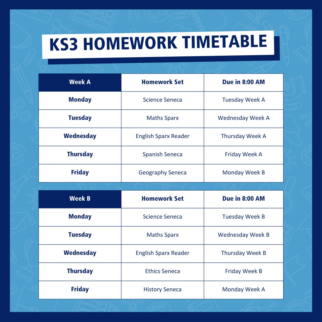 CastleviewUL tweet media