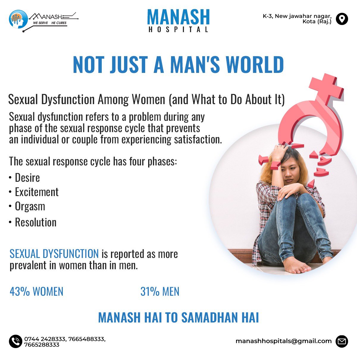 DrAkhilAgrawal's tweet image. NOT JUST A MAN'S WORLD

SEXUAL DYSFUNCTION is reported as more prevalent in women than in men.
43% WOMEN
31% MEN

#sexualproblem #sexualhealth #sexologist #sexology #sexual #sexclinic #sexdoctor #sexologistdoctors #drakhilagrawal #manashhospital