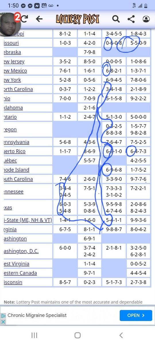 MosesClub's tweet image. Thys blueprint  makes me the best lottery strategyst  in the world
