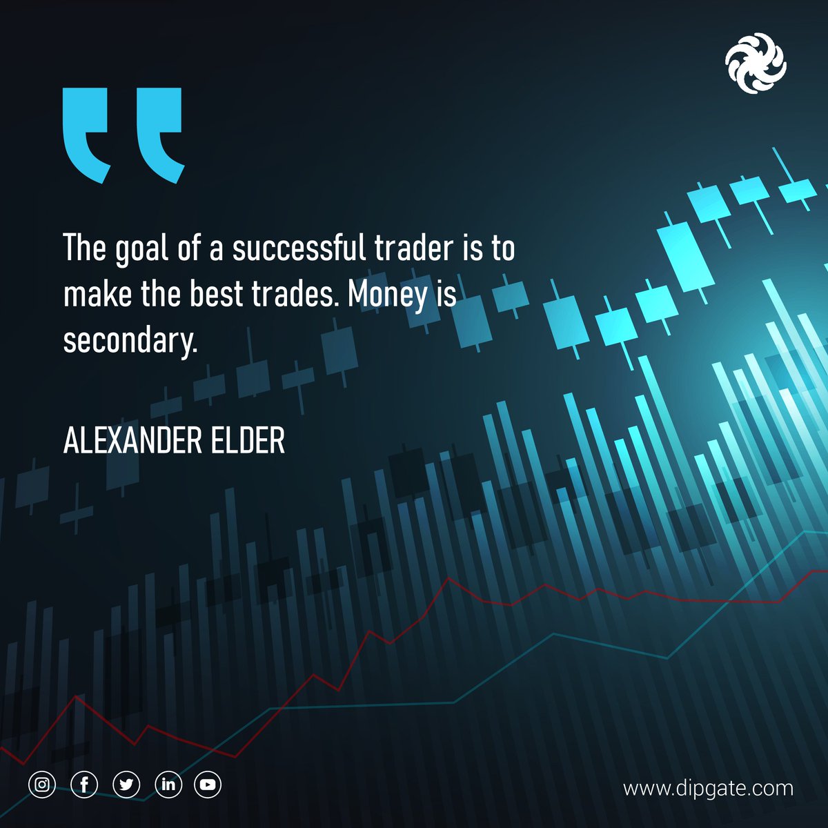 Wise Words from #AlexanderElder! 📈💡The true goal of a #SuccessfulTrader is not just making money, but rather making the best possible trades 💼🔝⁣
⁣
#TradingQuotes #TradingWisdom #TradingGoals #MoneyManagement #TradeSmart #TradingMindset #TradingStrategies