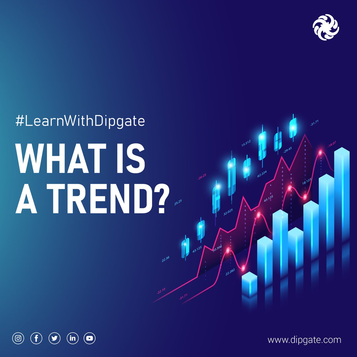 dipgate's tweet image. Unlocking the Mystery of Trends! 📈Learn the basics of identifying and understanding market trends, from uptrends to downtrends. Don't miss out on this essential trading knowledge!

#forexvps #tradingvps #vpsservice #vps #trading #forex #TrendTrading #MarketTrends #TradingBasics