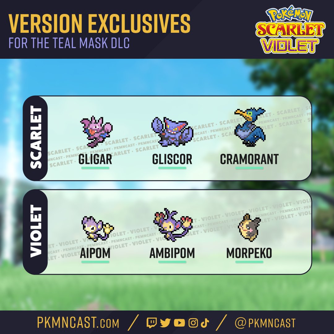 Pokémon Scarlet & Violet: All Version Exclusives