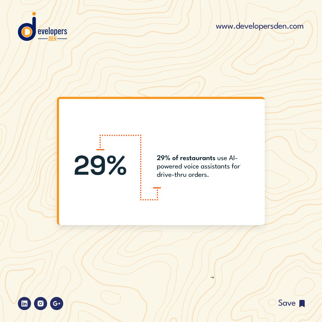 developersden_ tweet picture