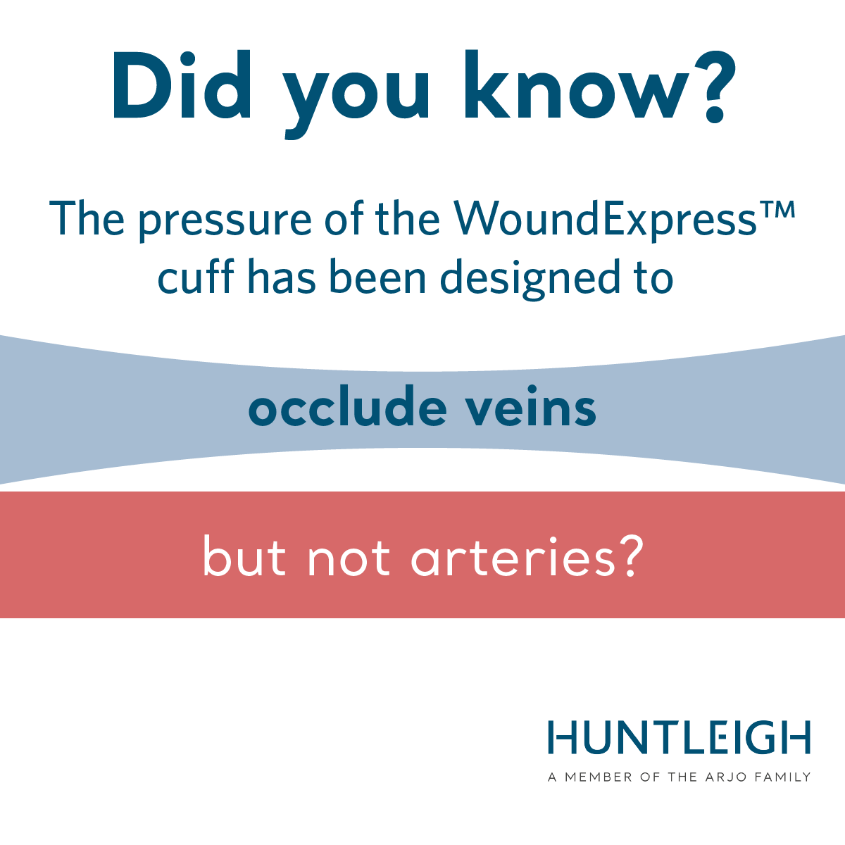 HuntleighdiagUS's tweet image. #WoundExpress™ helps improve venous return through  the use of a garment with three inflatable chambers.

Here's why the patented pressure of inflation has been carefully calibrated.

Find out more at huntleigh-healthcare.us/WoundExpress