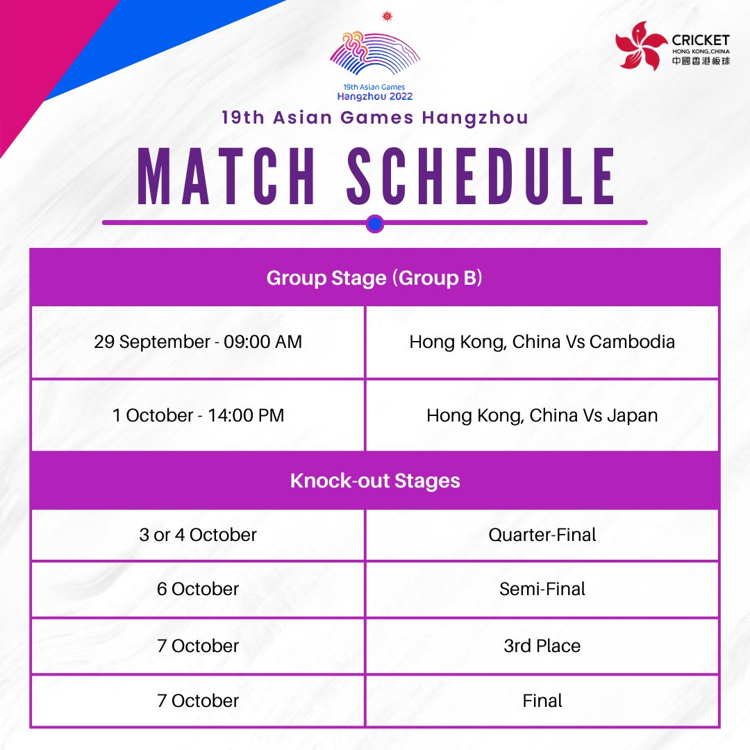 Cricket Hong Kong, China tweet media