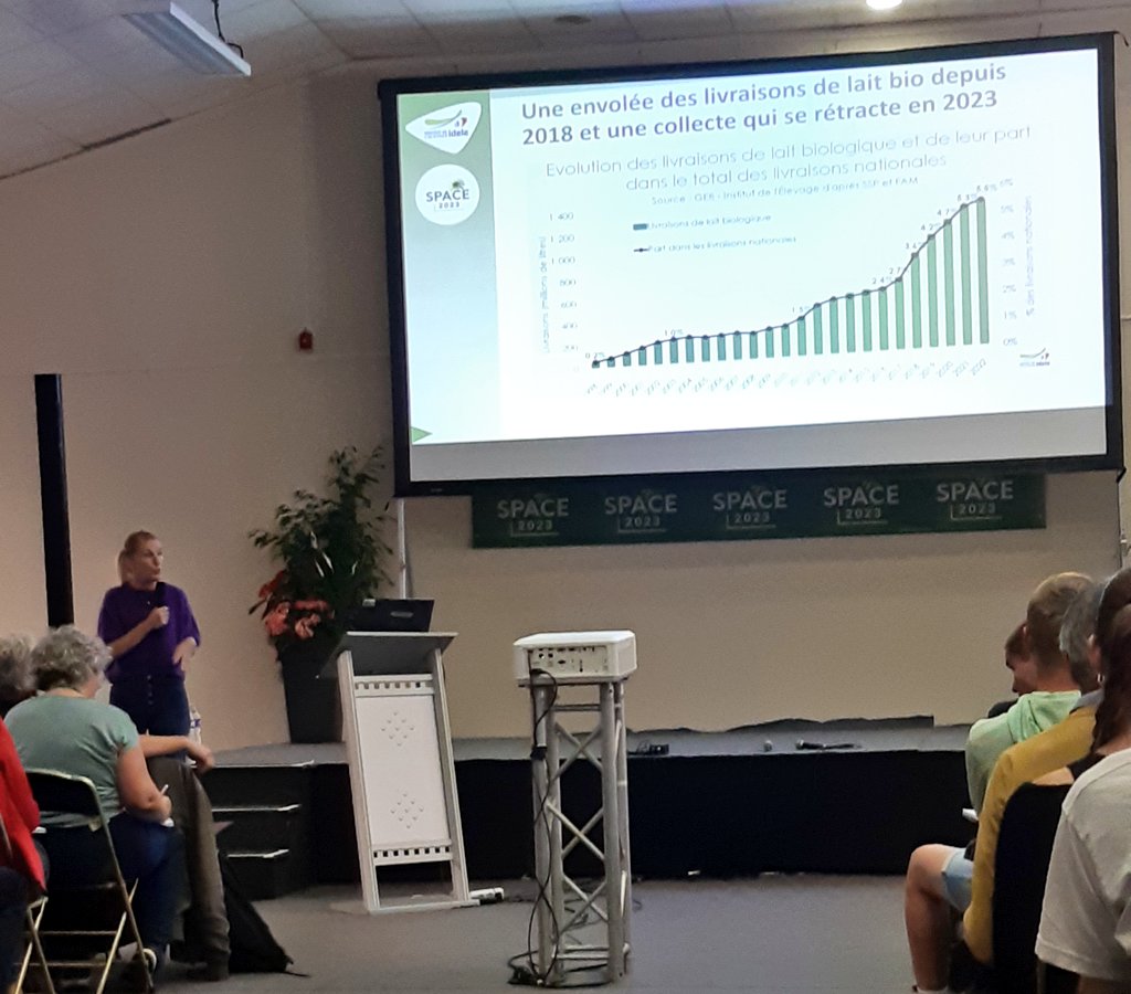 CharlotteDockes's tweet image. 🔵 @SPACERennes 
Conference économie laitière @InstitutElevage 
Les équipes @TendancesLV et @vignevinfrance présentent les tendances sur la segmentation des filières laitieres et viticoles.
✅ Riches débats attendus avec les étudiants des #LyceesAgricoles de #StLo et #Laval