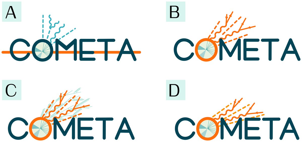 multibosons's tweet photo. #PhysicsPollTime! right, so, the Comprehensive Multiboson Experiment-Theory Action (#COMETA) needs a logo! ☄️☄️☄️ which one should we choose?
cc @fladias_phys, @kpotamianos, @bravelittlemuon, @1cRebeca, @ClaudiusKrause, @Fysica_Interact, @jonmbutterworth, @HEPfeickert https://t.co/yn1leZQ5kv