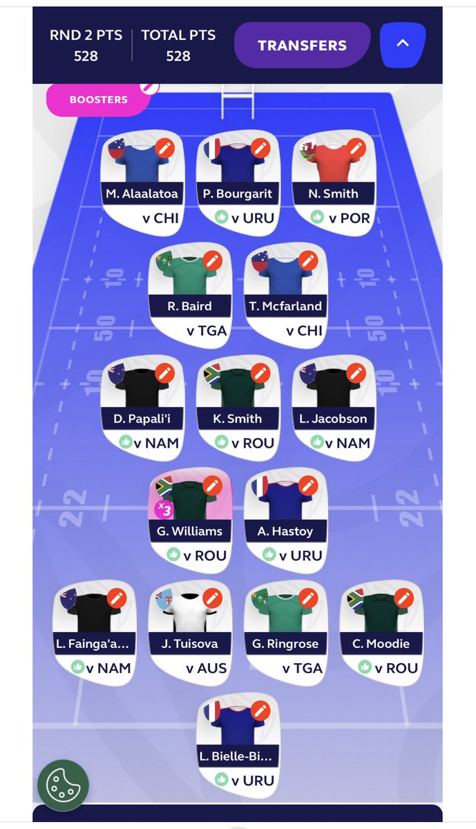 nobox011's tweet photo. @FantasyRugbyFan This is what I'm going with at the moment. Just waiting for Ireland news. Thoughts? https://t.co/qOkBFyIgH0