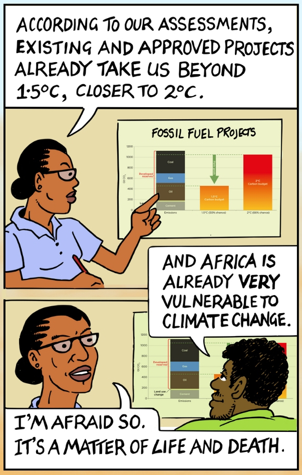 Fossil Fuels Fail Africa, our new comic, shows why Africa – which faces the worst of the climate crisis but has the highest renewable energy potential – is ready for a just transition instead of new fossil fuels. Here’s a thread of why we need to #EndFossilFuels in Africa ⬇️