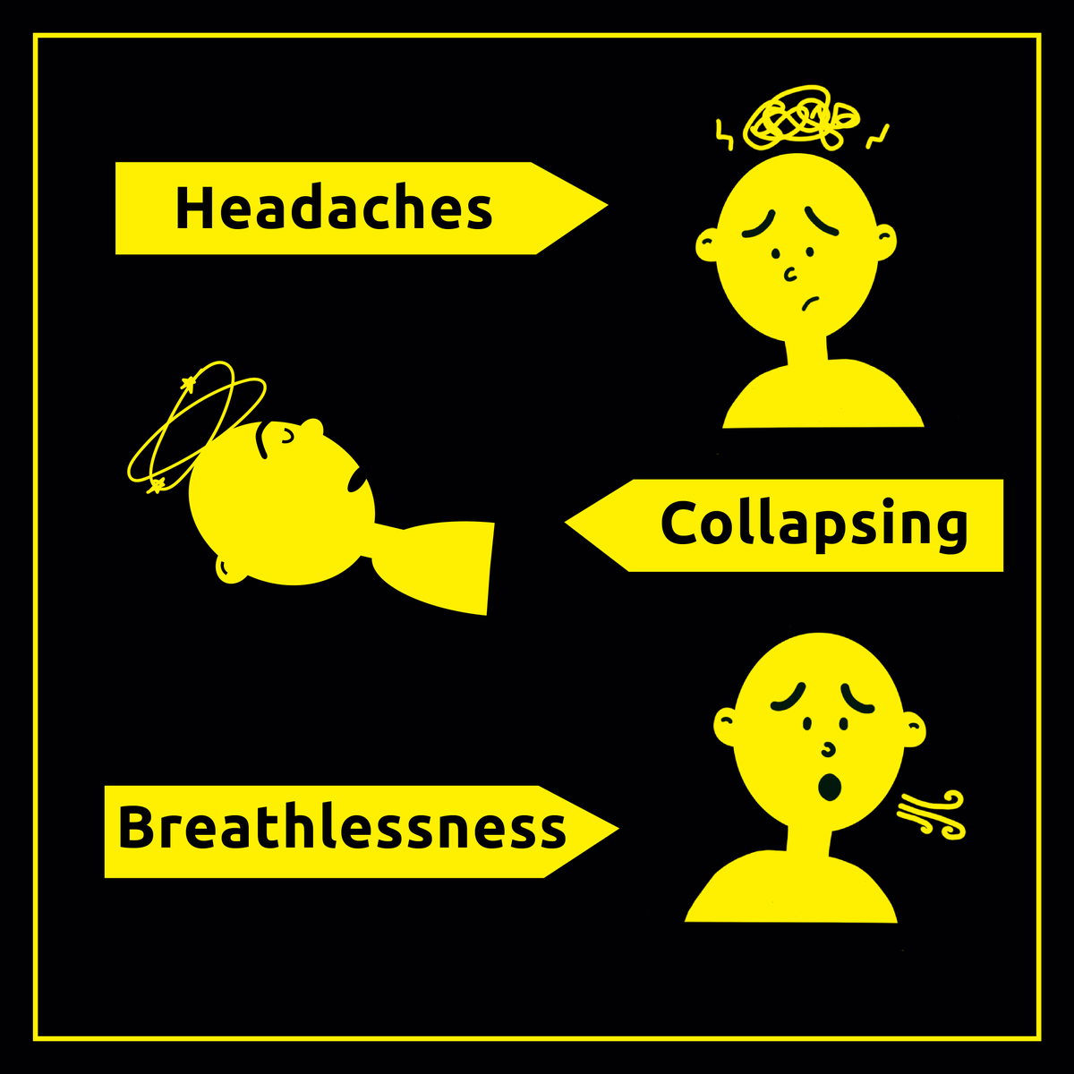 #CarbonMonoxide is a silent killer⚠️. 

This #GasSafetyWeek, protect yourself and your loved ones by making sure you know the signs and symptoms of CO poisoning 👇. 

#GSW23