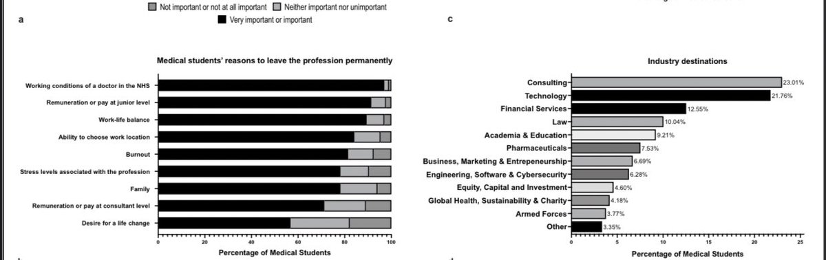 AIMS Study tweet media