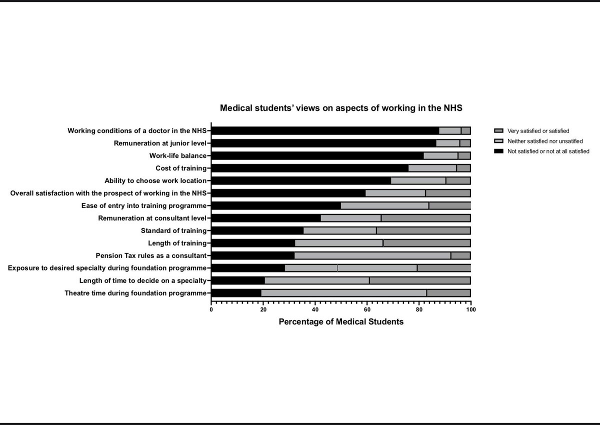 AIMS Study tweet media