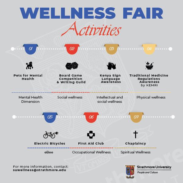 Wellness Fair Activities!

Get ready for a fun-filled day full of a variety of activities this Friday 15th September.

See you there! 😉