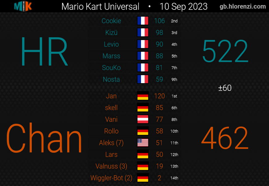 Chan-Clan tweet media