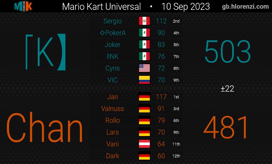 Chan-Clan tweet media