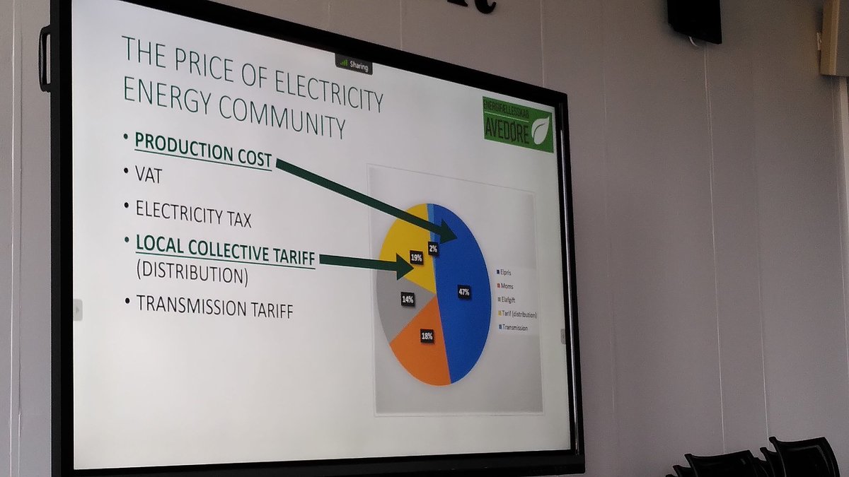 Dr. Hermann Edtmayer tweet media