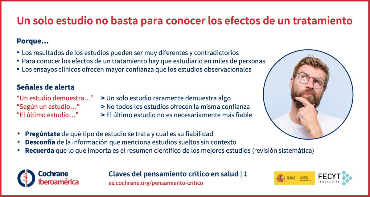 Muchas de los mensajes que te llegan sobre los tratamientos de salud están basados en un estudio.

Sin embargo, un solo estudio no basta para conocer los efectos de un tratamiento 👇