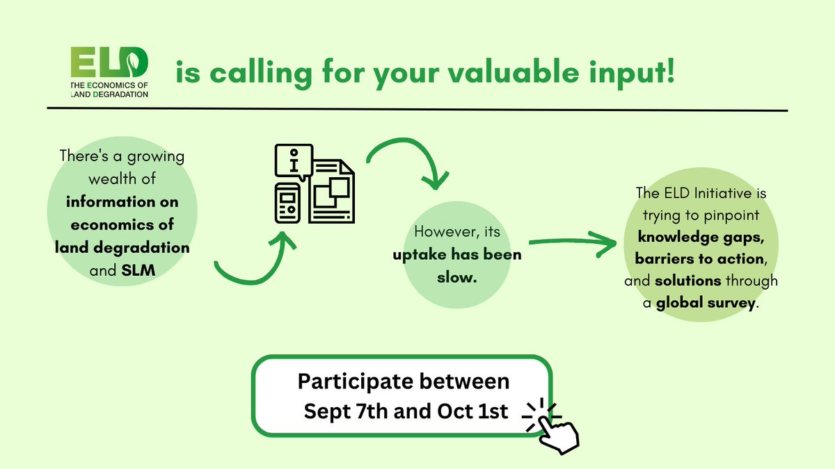 Do you have 10 minutes? 

Our global #survey is still up and running - participate until Oct 1st &amp; help us generate insights to bridge the #knowledge-action gap! 

📝askallo.com/s/eld-global-s…

Your input is crucial!

#economics #SLM #LandDegradation #SustainableLandManagement
