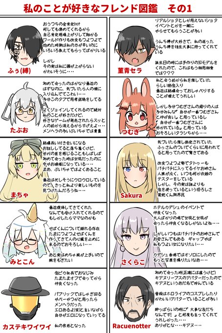 私のことが好きなフレンド図鑑その1#おうつちのVRC実録 