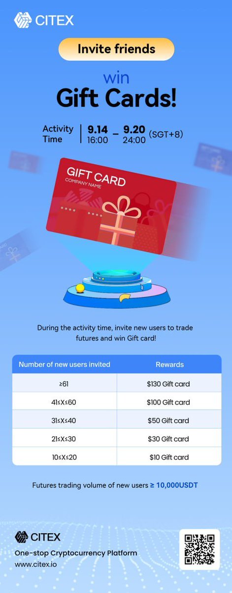🥤🥤🥤 $5,000 Prize Pool #Giveaway 

Invite friends, win $130 Gift card on #CITEX

⏰ 2023/9/14 16:00-09/20 24:00(UTC+8)
🎁🥫🥫
Do tasks ! 10 Luckyers can share $50 Tokens
✅Follow <a href="/Citexofficial/">CITEX</a> 
✅RT &amp; Tag 3 frds &amp; Like

👉Details:citex.club/en_US/noticeIn…