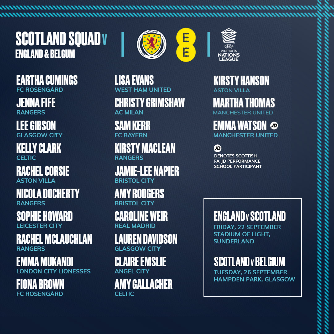 🏴󠁧󠁢󠁳󠁣󠁴󠁿 @PedroMLosa has named his Scotland squad for our #UWNL openers against England and Belgium. 🎟️ Tickets for the home match against Belgium are on sale here: tickets.scottishfa.co.uk #SWNT