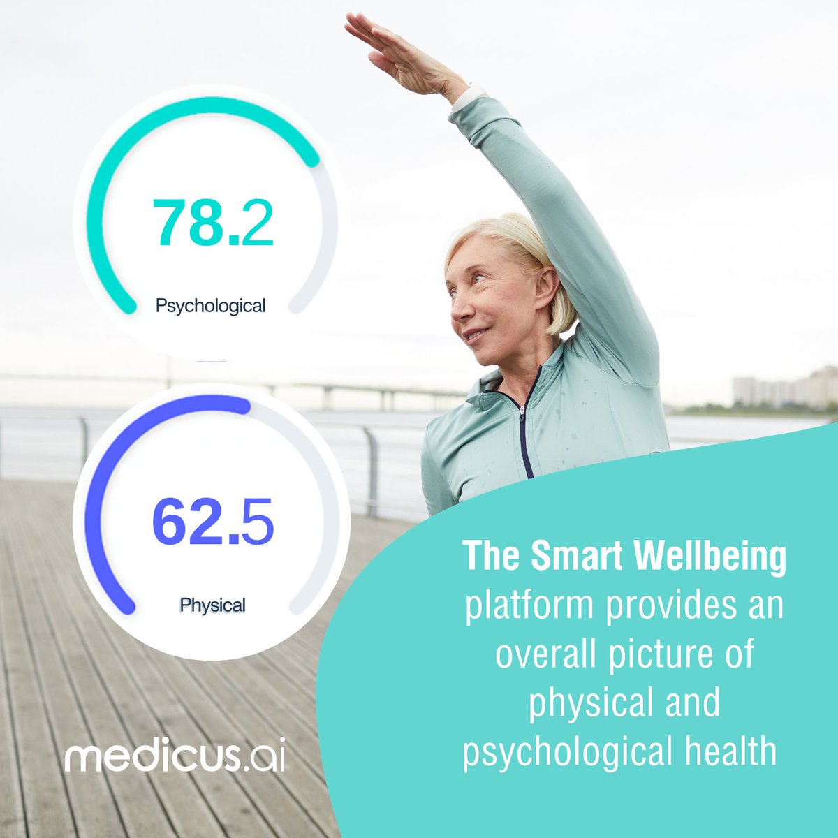 Medicus AI tweet media