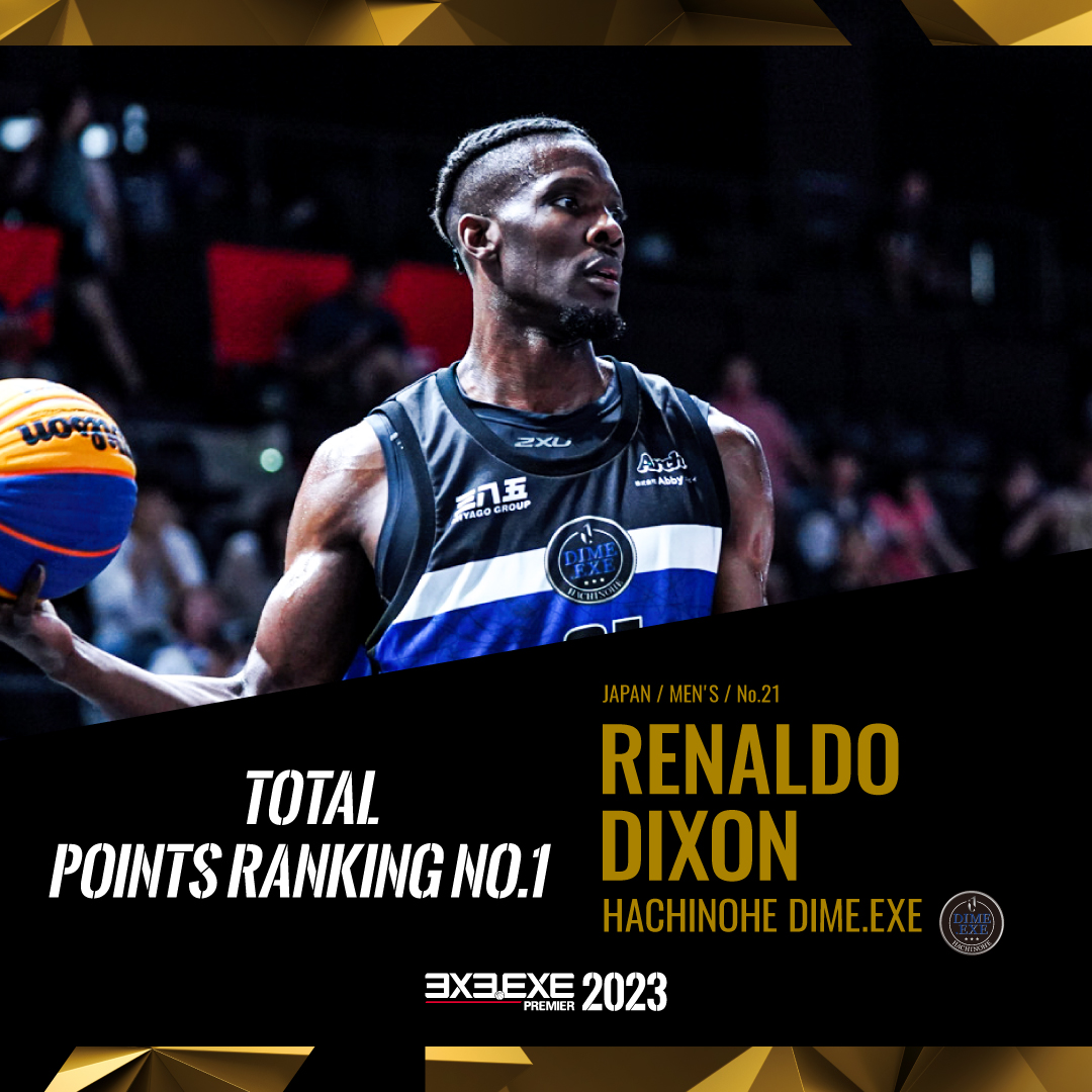 3x3league's tweet photo. 🏆🏆🏆🏆🏆🏆🏆🏆🏆🏆
3x3.EXE PREMIER 2023 SEASON AWARDS
🏆🏆🏆🏆🏆🏆🏆🏆🏆🏆
■MEN’S SCORING TITLE
Renaldo Dixon
JPN ‐ HACHINOHE DIME.EXE #21|260点
📝https://t.co/NwxKJWQrpw
#3x3EXE #Awards #Scoringtitle https://t.co/OZDAI4Jxdj