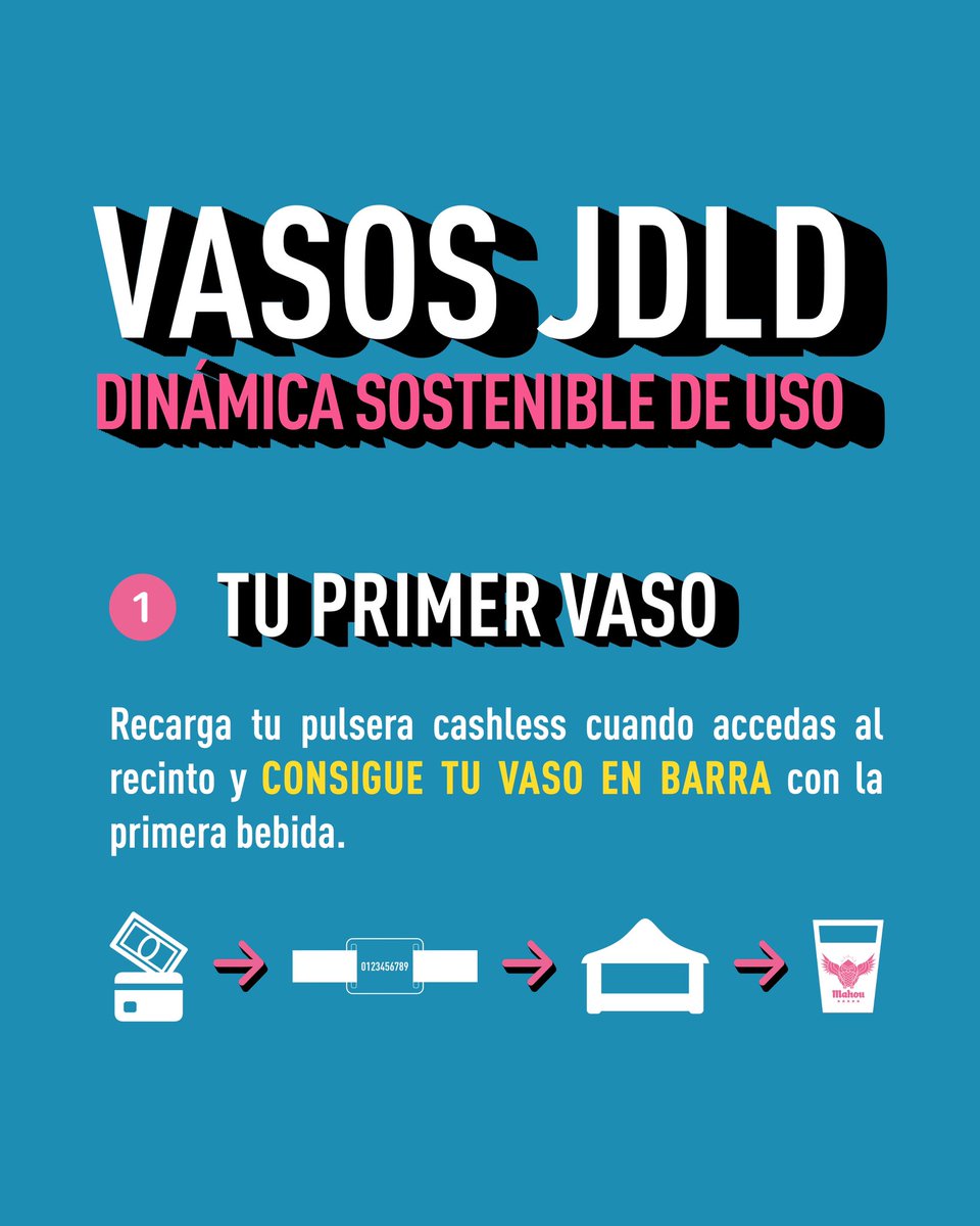 Jardín De Las Delicias Festival tweet media