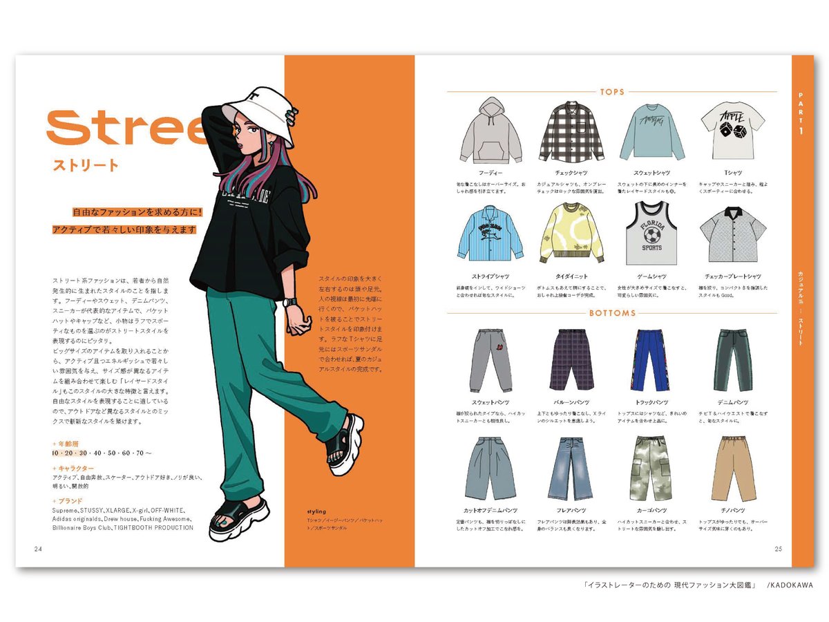 ファッションデザイン 図鑑 イラストレーターのための 現代