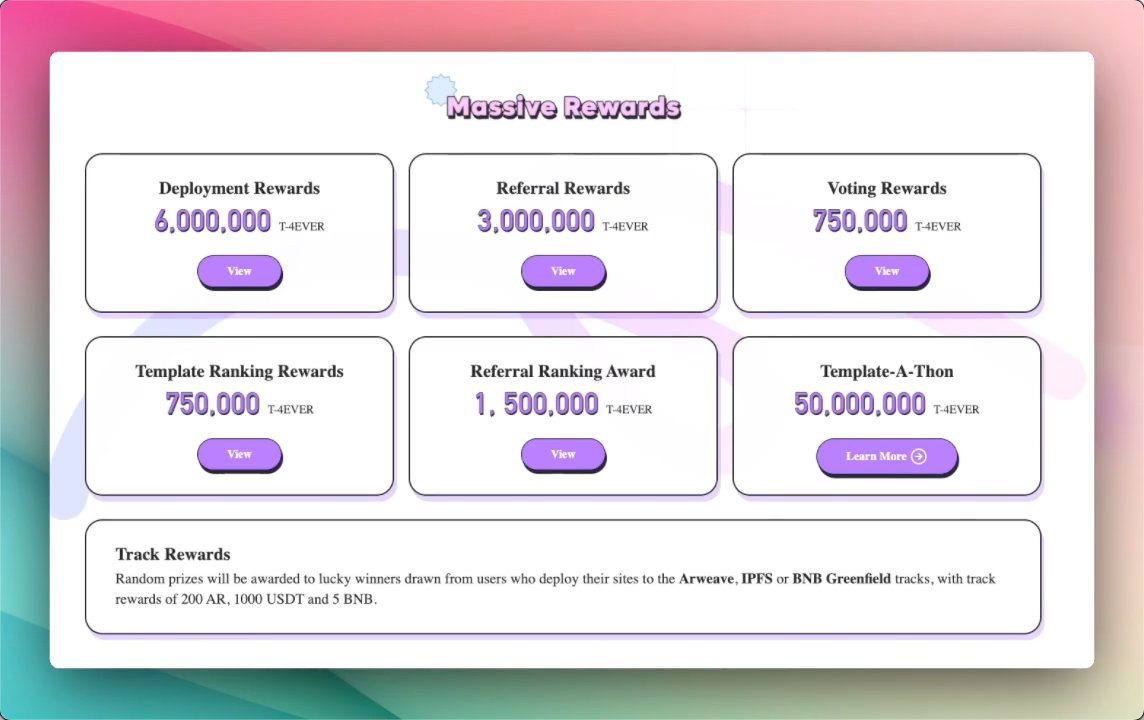 4everland_org's tweet photo. Only two days left until the conclusion of the #FirstSowing Deploy-a-thon!🌱
🙋🏻♂️If you haven't participated in this exciting event yet, now is your final chance to join the deployment and have a shot at sharing the prize pool.
Don't miss out on this golden opportunity!🎰
Click on the following link to get involved:
🔗
https://t.co/ixiDqNYRvJ