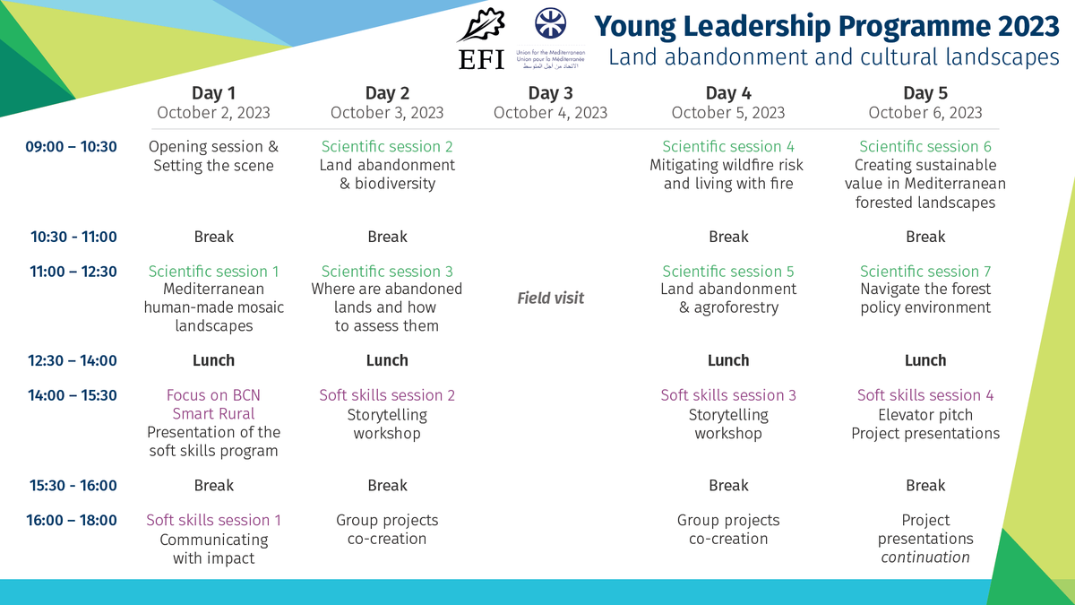 🧵 2/4

💥 From 2 to 6 October the #YLPMED will bring together young professionals &amp; future leaders from the #Mediterranean to discuss #LandAbandonment, #forests &amp; cultural landscapes!

#GetToKnow the great speakers that will join us ➡️ efi.int/ylp-med-2023-s…