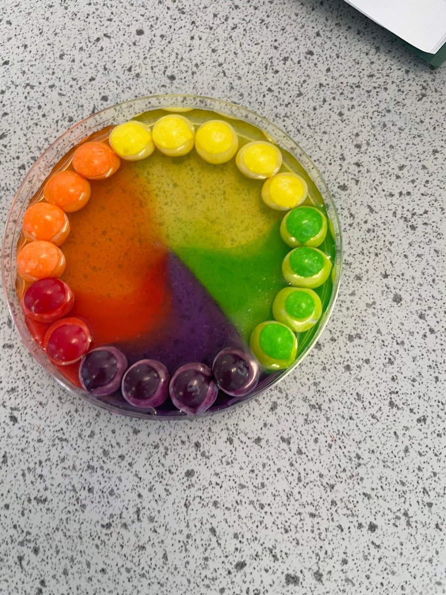 OLHSMotherwellScientists tweet media