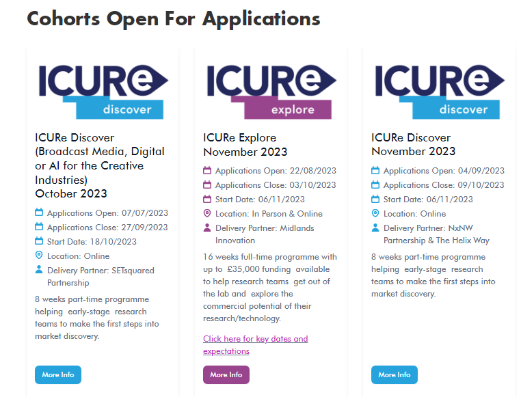 ICURe (@icureprogramme) on Twitter photo 🚀 Ready to elevate your research? Don't miss this opportunity! 🚀
Apply today for the ICURe Discover or Explore programmes - deadlines approaching fast!
icureprogramme.com/upcoming-progr…
Powered by <a href="/innovateuk/">Innovate UK</a>
#ICURe #Research #Innovation #Commercialization 🚀 Ready to elevate your research? Don't miss this opportunity! 🚀
Apply today for the ICURe Discover or Explore programmes - deadlines approaching fast!
icureprogramme.com/upcoming-progr…
Powered by <a href="/innovateuk/">Innovate UK</a>
#ICURe #Research #Innovation #Commercialization
