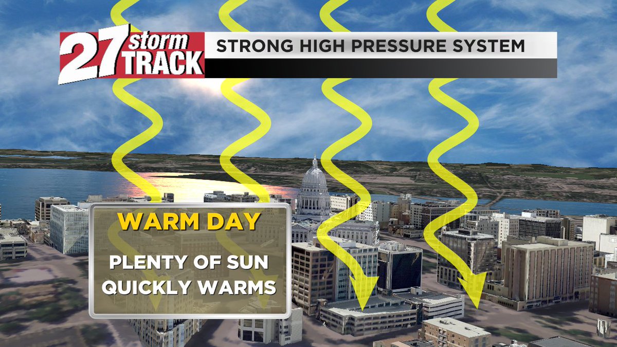 27StormTrack's tweet photo. LAYERS NEEDED: It's a chilly start with a mild finish thanks to a big area of high pressure right overhead. @MaxTsaparis is tracking warmer weather later in the forecast on #WakeUpWI &amp; @GMA. https://t.co/eBDXkxVZNL