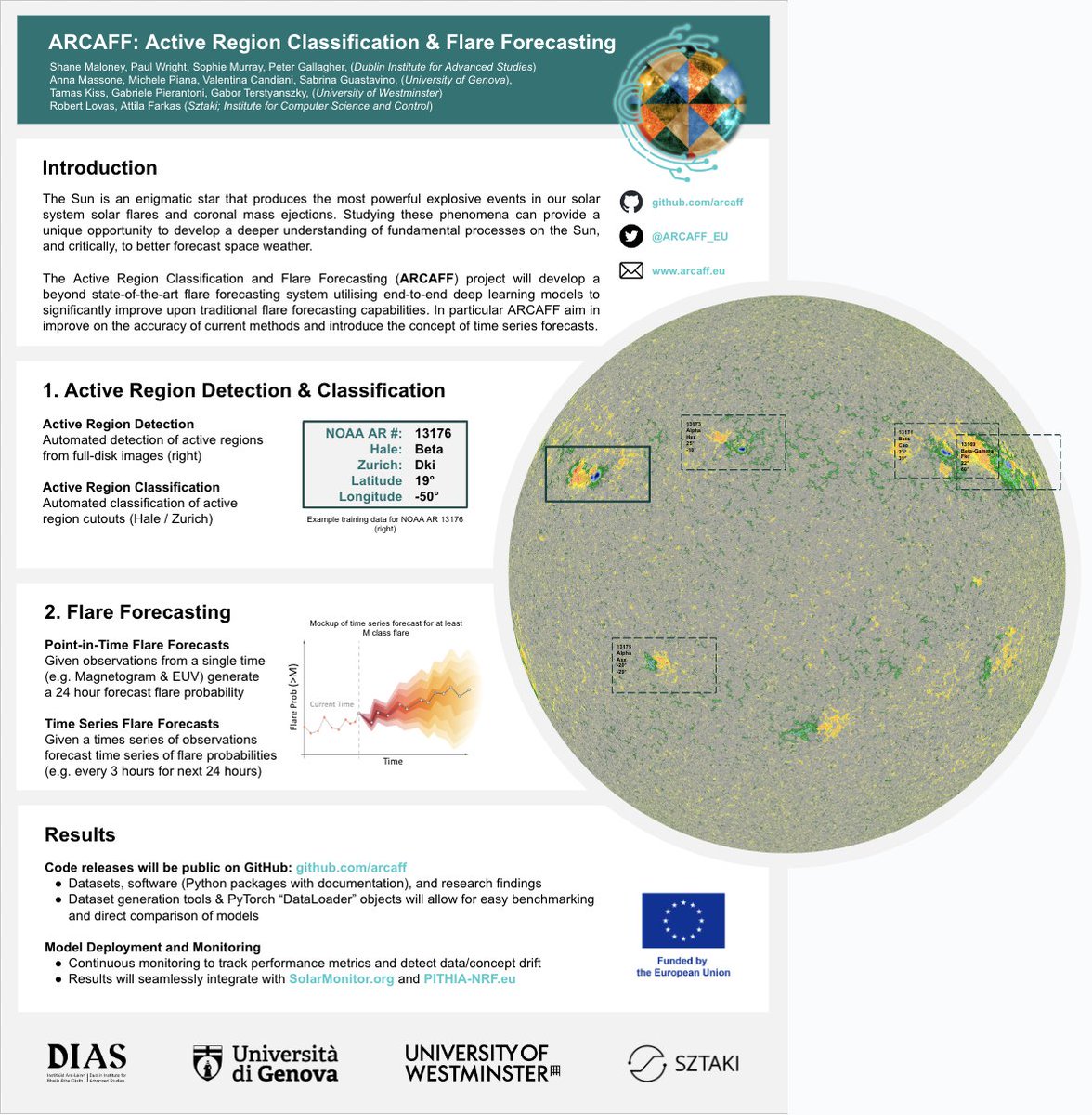 PaulJWright's tweet photo. Checkout our @ARCAFF_EU poster being presented by @drsophiemurray @petertgallagher at @UKSWSE_Meeting
#spaceweather #UKSWSE #MachineLearning
@DIASAstronomy | @mida_group | @UniWestminster | Sztaki https://t.co/jCmKZqtvuw