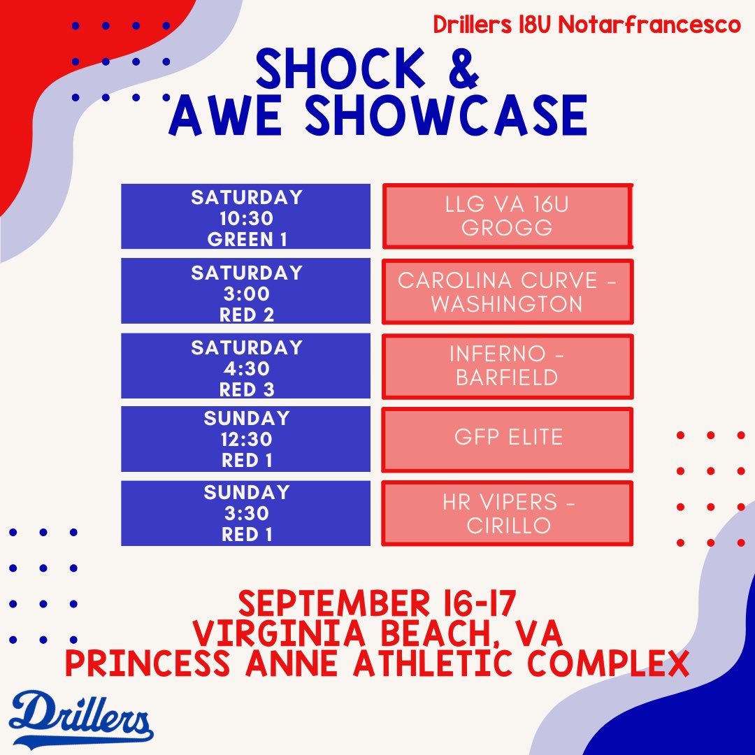 Ready to hit the dirt and kick off the fall season! Come give us a look!
<a href="/UMOSoftball/">Mount Olive Softball</a> <a href="/j_dub218/">Jenna Wilson</a> <a href="/VWUSOFTBALL/">Va Wesleyan Softball</a> <a href="/MarymountSball/">Marymount Softball</a> <a href="/paigeknussman_/">Paige Knussman</a> <a href="/CNUSoftball/">CNU Softball- 2022 National Champions</a> <a href="/keithparr/">keith parr</a>