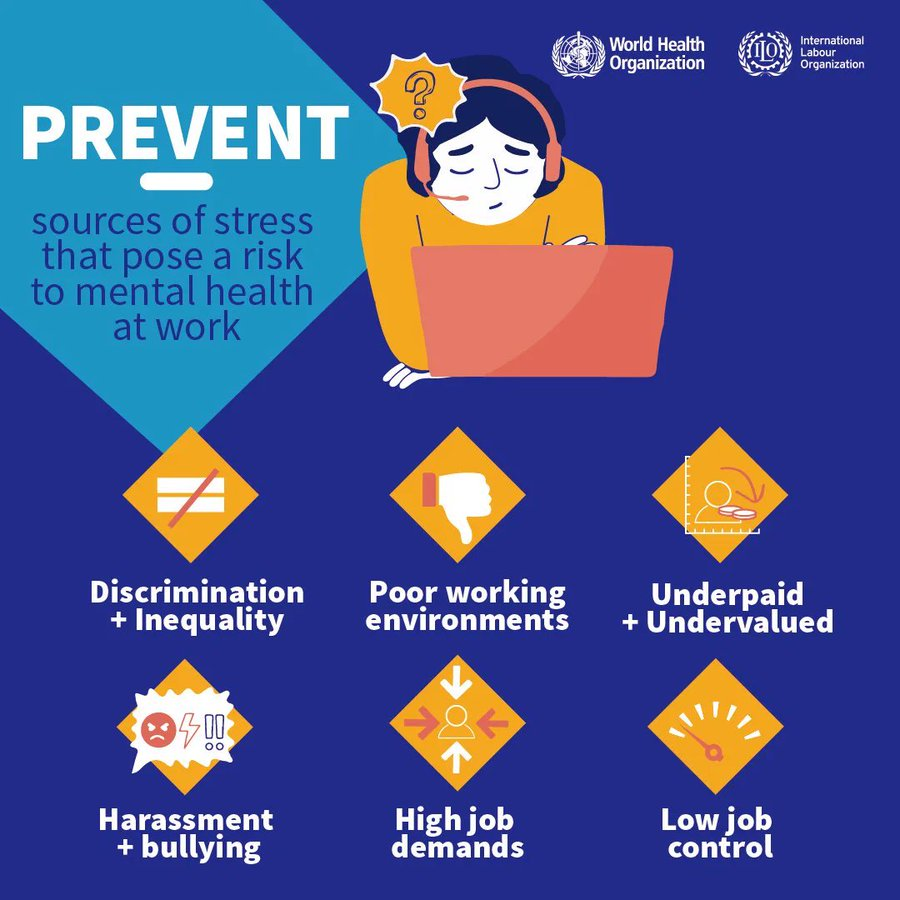 Work affects #MentalHealth & well-being. Risks to #MentalHealthAtWork include👇