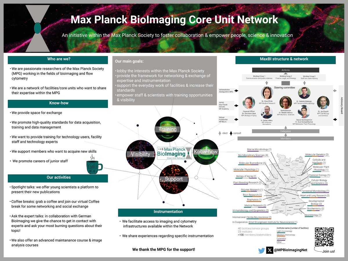 Max Planck BioImaging Core Unit Network (@mpbioimagingnet) on Twitter photo You want to advertise <a href="/MPBioImagingNet/">Max Planck BioImaging Core Unit Network</a> in your facility 🧑🏫🖼️? We prepared a poster presenting us and our activities 🥼🔬🧑🔬. You want to advertise <a href="/MPBioImagingNet/">Max Planck BioImaging Core Unit Network</a> in your facility 🧑🏫🖼️? We prepared a poster presenting us and our activities 🥼🔬🧑🔬.