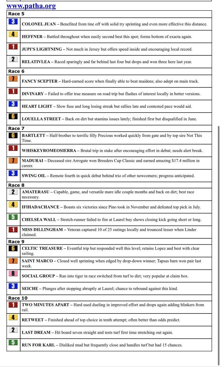 PTHA17's tweet photo. Craig Donnelly gives his top bets for Parx Racing - 9/12/23 https://t.co/LQGHQQ5j0K