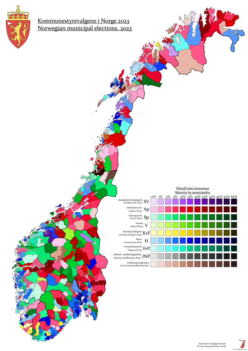 AJRElectionMaps's tweet photo. Alright, it's done. It's quite a rainbow - Høyre did quite well, becoming the largest party nationwide for the first time since 1924, but still did poorly outside major cities. Ap+Sp lost big, and FrP, V and minor parties all gained significant amounts. #Valg23 https://t.co/e0zmNu5meZ