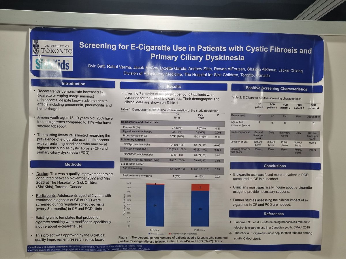 International PCD Physio Network tweet media