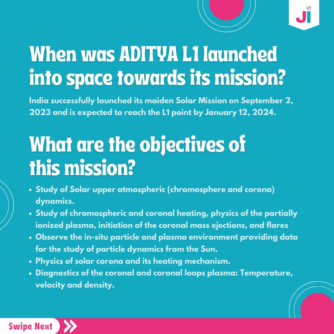 juniorimprint's tweet image. Information Source: isro.gov.in 

#AdityaL1Mission #SpaceExploration #IndianSpaceResearch #SunMission #SolarScience #IndiaInSpace #ScienceNews #SolarMission #KidsInScience #NewsReaders #News #SpaceHistory #juniorimprint