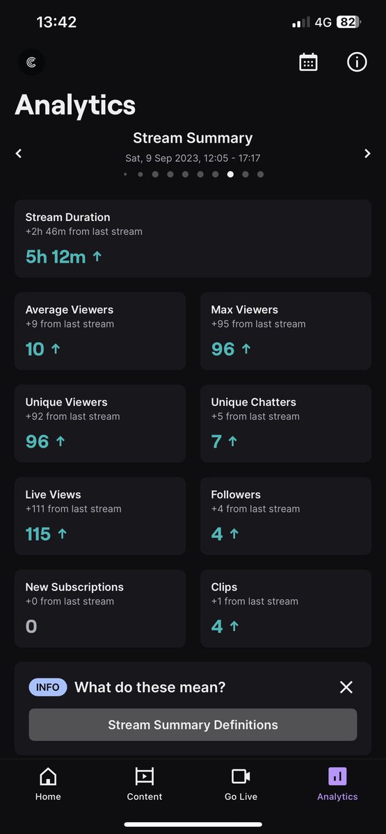 Thank you <a href="/Aromaa__/">Ultra Aroma🦉🟣</a> for the raid the other day. What a legend. Made my day.