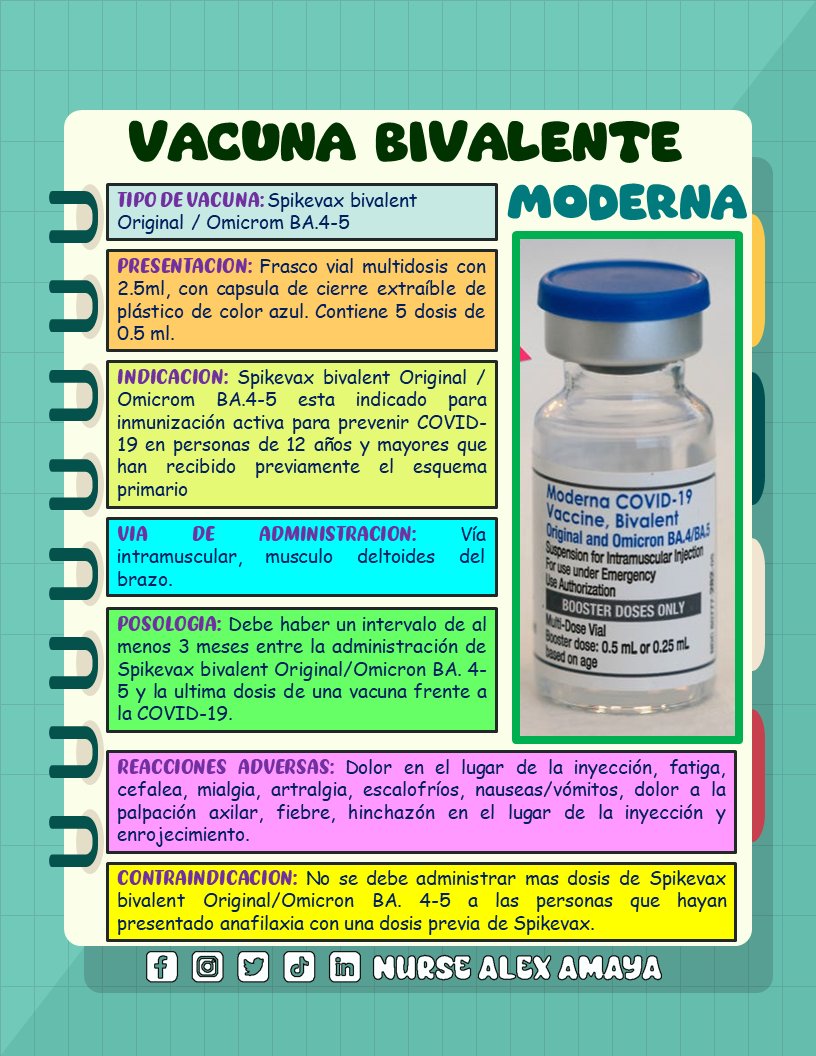 VACUNA BIVALENTE PFIZER vs VACUNA BIVALENTE MODERNA
#vacuna #Vaccine #newpost #flashcard #homeoffice #enfamerica #enfermeria #nursing #enfermagem #infirmiere #infermieristica #ctoenfermeria #amirenfermeria #temarioeir #Oposiciones #opozulo #enfermero #newnurse #nursingeducation