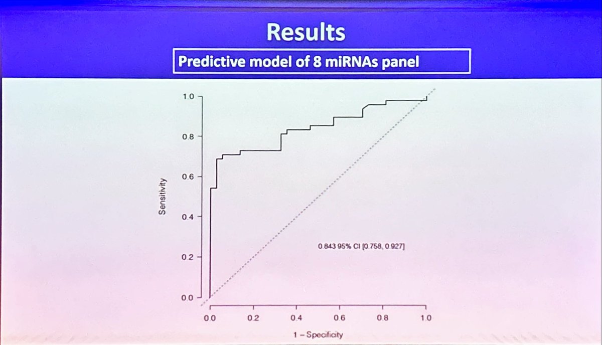 Cool study on using a panel of micro RNAs to distinguish #CTEPH from #PulmonaryEmbolism #ERS2023 #ERSCongress @LaurentBertole1 @LucillaPiccari