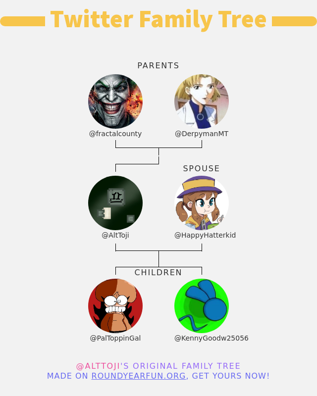 AltToji's tweet photo. 👨‍👩‍👧‍👦 My Twitter Family:
👫 Parents: @fractalcounty @DerpymanMT
👰 Spouse: @HappyHatterkid
👶 Children: @PalToppinGal @KennyGoodw25056

➡️ https://t.co/iEh8cqB31Y https://t.co/ldXY8rd6cd