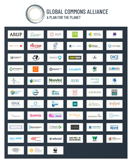ozcn_htc's tweet photo. 3/
Ancak bundan daha da büyük: C40, #GlobalCommonsAlliance olarak adlandırılan, " #PlanForThePlanet " ( 😬 ) ile Kamu-Özel Ortaklığı'nın bir parçasıdır. Gemide: Dünya Ekonomik Forumu, Rockefeller Vakfı, WBCSD, EAT, Roma Kulübü, WWF, WRI, ... https://t.co/92PWfx5y4s https://t.co/79JU0528kZ