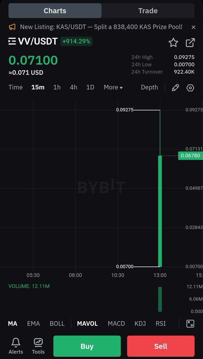 Nataliakrypt's tweet image. Hey Guys, Exciting News!

🌐 @virtualversions is Live!!! 
And it was no surprise that it achieved an incredible 10X growth in record time! 💥💰

🔥 This is the hottest project in the crypto space now and you don’t want to miss out🔥

💡Join the Virtual Revolution now🚀💰
#Crypto…