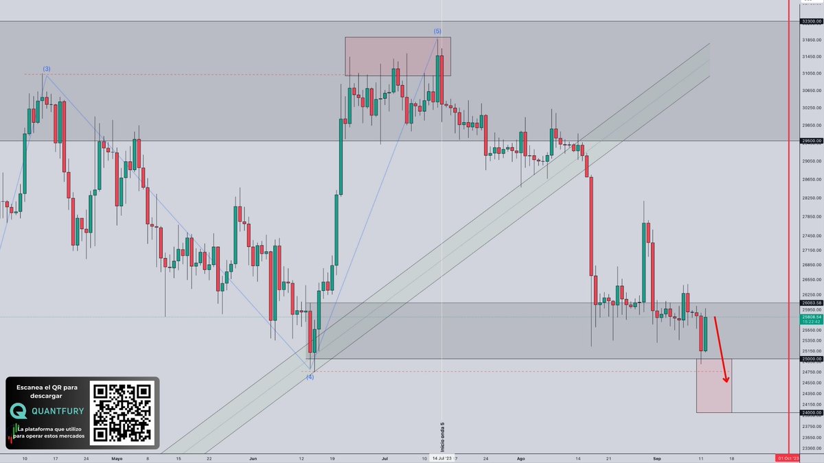 Plan BTC tweet media